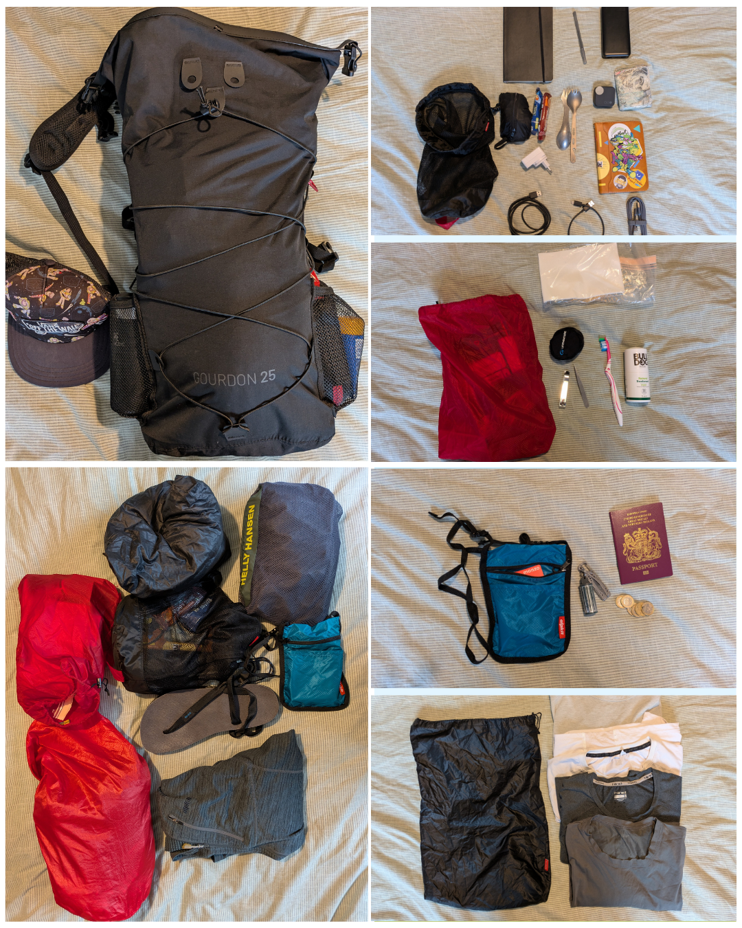 A collage of the contents of a rucksack for a trip to Europe